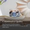 image:imagePartyLite 3Wick Jar Candle Highly Fragranced Clean Burning Glass Candle 2545 Hours Burn Time Almond Pear TartOcean Lavender