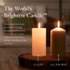 image:imagePartyLite GloLite SunKissed Linen Scented Notes of Jasmine Musk Lily Water Flowers amp Citrus Pillar Candle 100 Hour Burn Time Worlds Brightest CandleSunKissed Linen