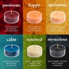 image:imagePartyLite Tea Lights Sampler Passionate amp Happy with Optimistic Scented Candles Gift Set of 12 Aromatherapy with up to 4 to 6 Hours Burn Time Ideal for Home Decor Holiday Gifting and CelebrationSet of 12