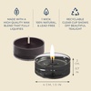 image:imagePartyLite Set of 12 Tea Lights Candles Sweet Vanilla and Buttered Sugar Caramel Scent Aromatherapy Scented Candles Gift Set Up to 4 to 6 Hours Burn TimeFig Fatale